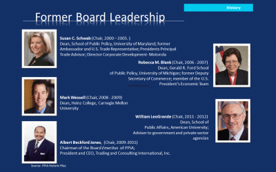 Albert Beckford Jones -PPIA Board Leadership 1