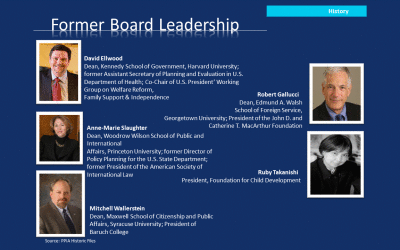 Albert Beckford Jones PPIA Board Leadership 2